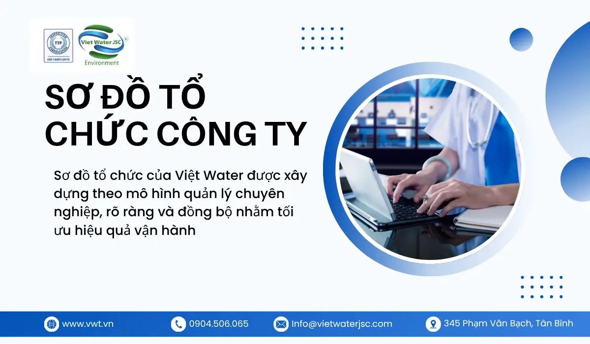 SƠ ĐỒ TỔ CHỨC