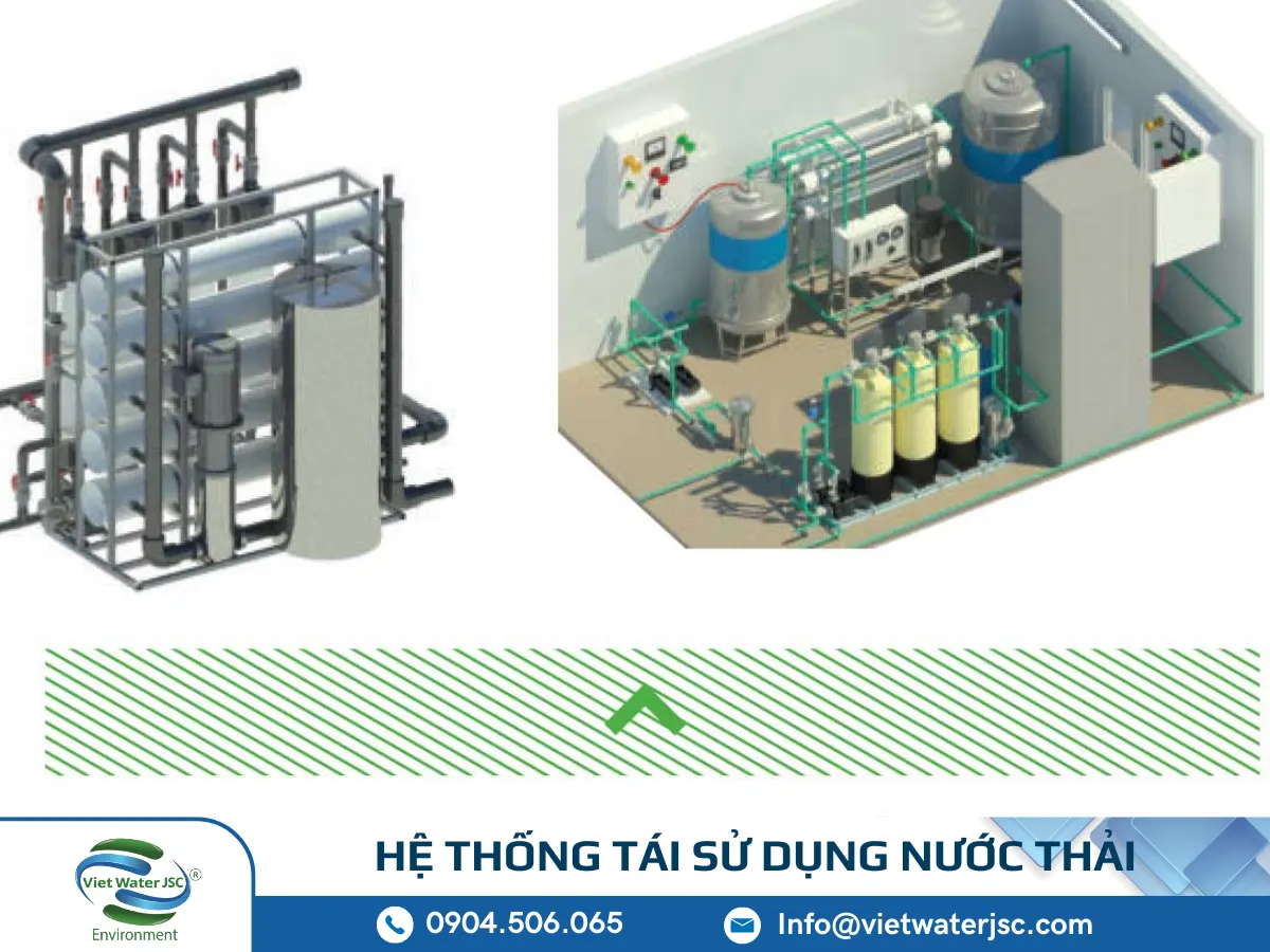 Hệ thống tái sử dụng nước thải